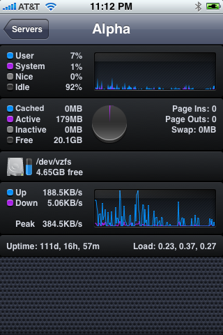 istat server